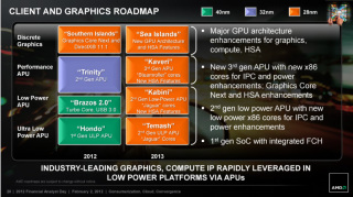 後藤弘茂のweekly海外ニュース Amdが13年までのロードマップを公開 Pc Watch