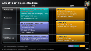 後藤弘茂のweekly海外ニュース Amdが13年までのロードマップを公開 Pc Watch