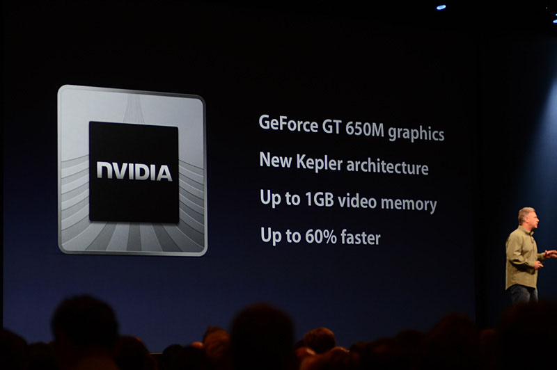 15型のディスクリートGPUには、KeplerアーキテクチャのNVIDIA GeForce GT 650Mを採用