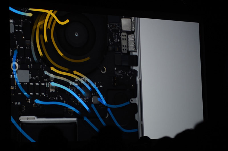 ビデオによる本体内エアフローの紹介。両側面のスリットから吸気、背面より排気