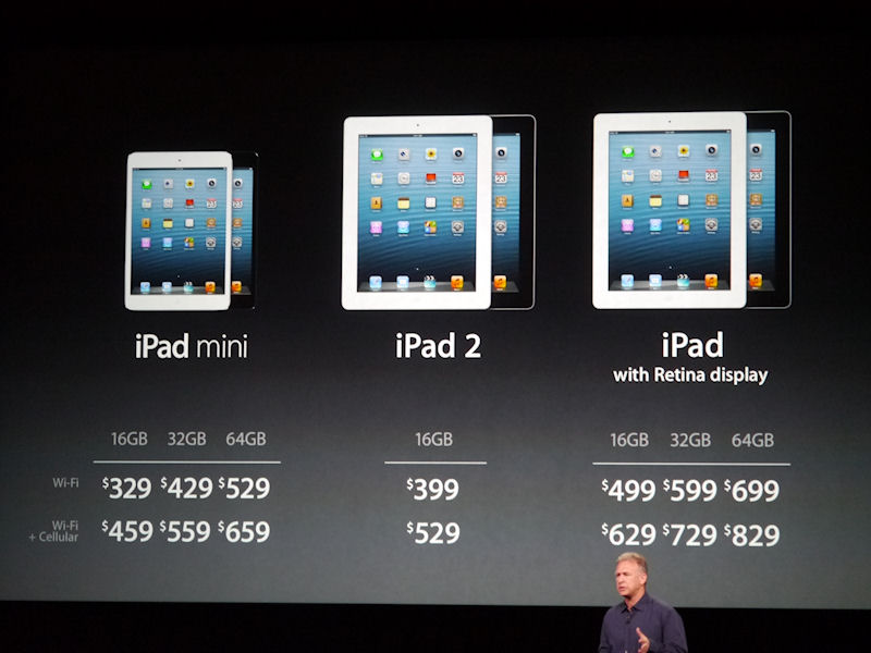 iPadシリーズの価格体系