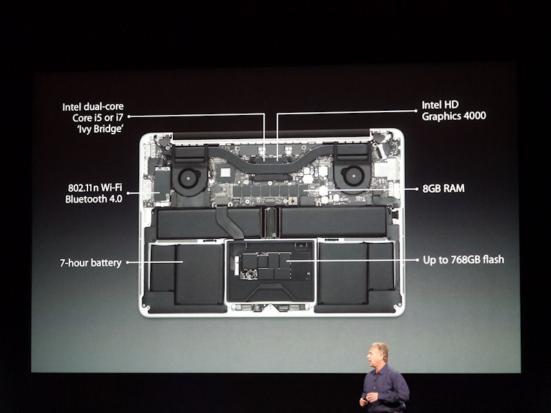 13型Retinaディスプレイを搭載したMacBook Proの内部構造