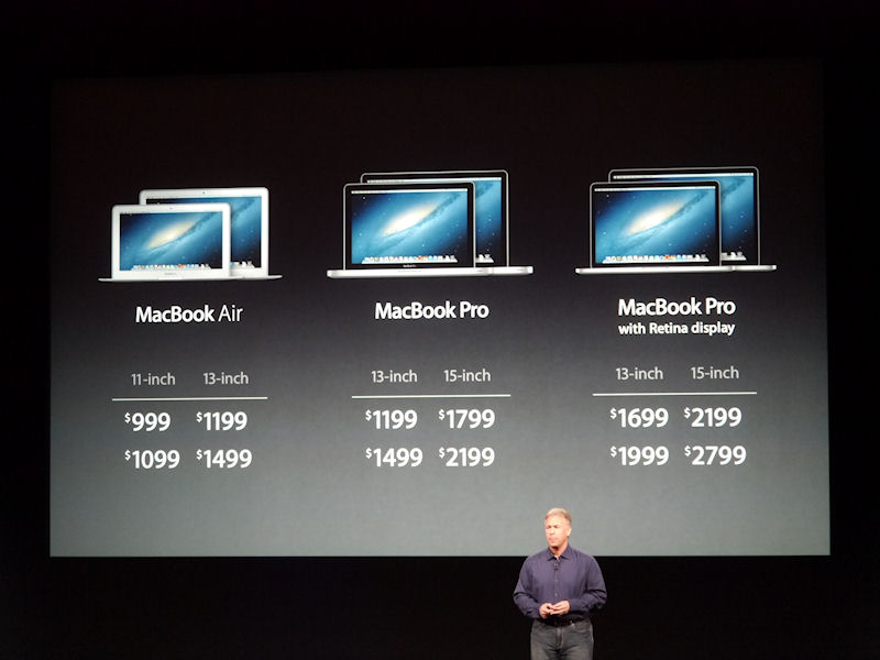 MacBookシリーズの価格体系