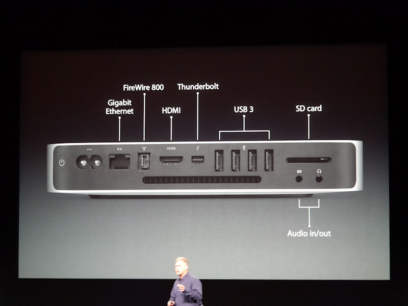Mac miniのインターフェイスなど
