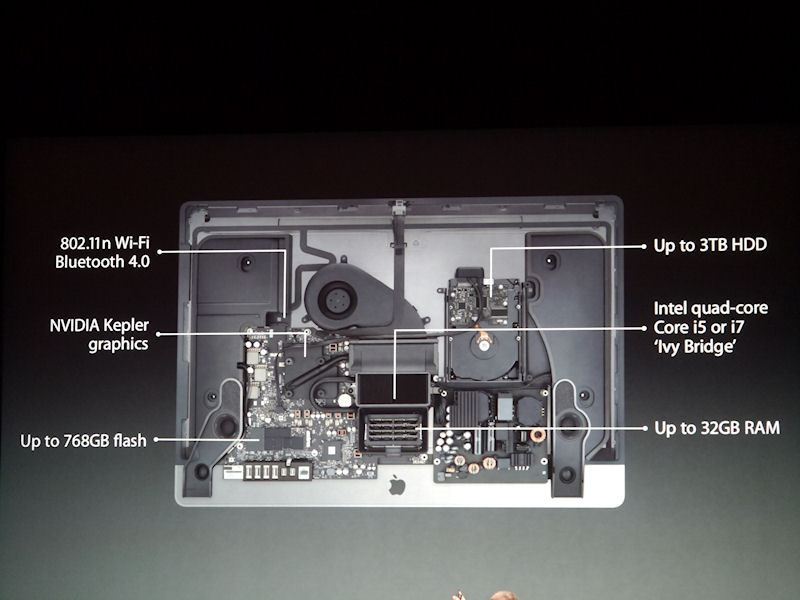 iMacの背面を開けた中身の様子