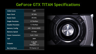 GeForce GTX TITAN 