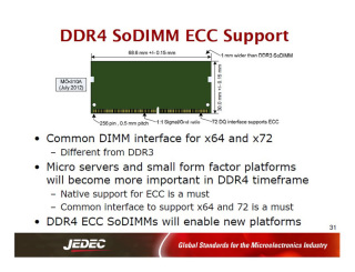 Схема оперативной памяти ddr2