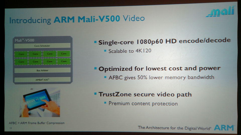 画像 イベントレポート Arm Cortex 改良のミッドレンジスマホ用 Cortex A12 Intelのsilvermontの性能への反論も 9 13 Pc Watch