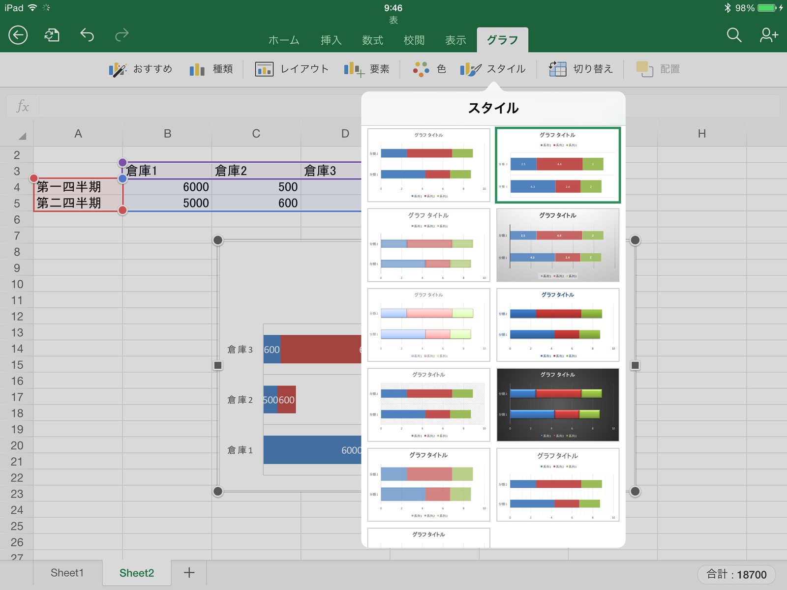 画像 1カ月集中講座 生まれ変わった Office はどう使う 第4回 マルチデバイスとクラウドで いつでもどこでもoffice 10 17 Pc Watch