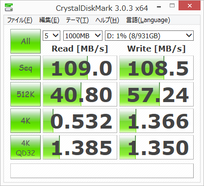 ゲーミングpc Lab デル Alienware 17 Alienware 15 使用感までハイエンドなゲーミングノート Pc Watch