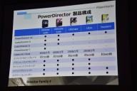 サイバーリンク アクションカメラの動画編集に最適化した Powerdirector 14 など 1 240fpsのハイフレームレートもサポート Pc Watch