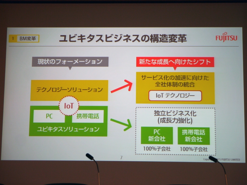 画像 大河原克行の パソコン業界 東奔西走 富士通がpc 携帯電話事業を分社化するのはなぜか 齋藤執行役員常務にインタビュー 4 9 Pc Watch