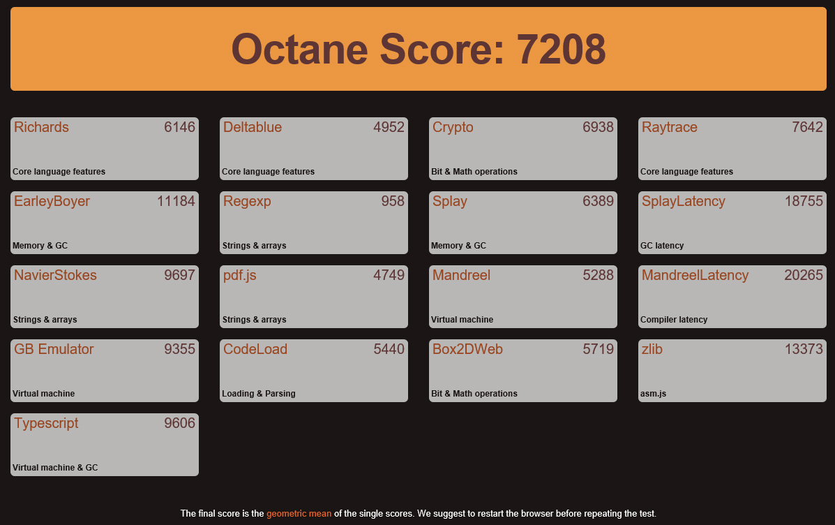 西川和久の不定期コラム マウス Ms Ch01f Cherry Trail世代のatom X5 Z00を搭載した新型スティックpc Pc Watch