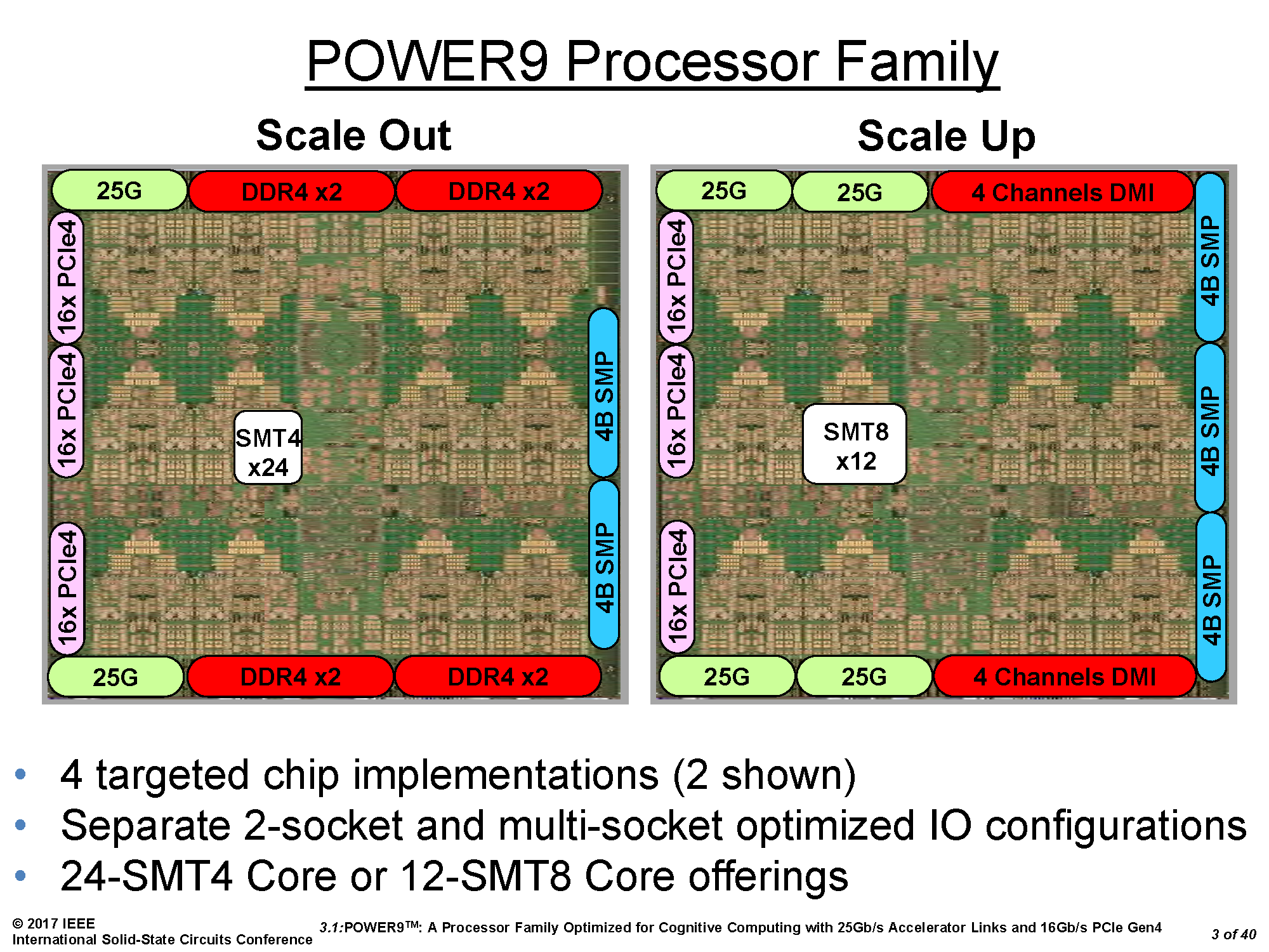 後藤弘茂のWeekly海外ニュース】IBMがPower9を、MediaTekが10nm版