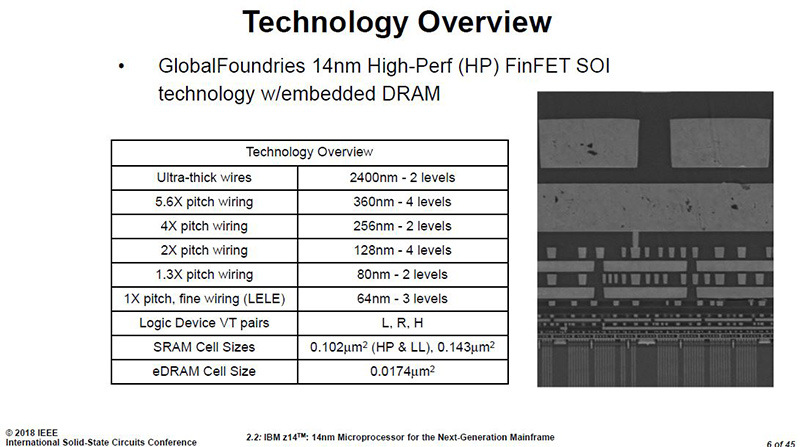 イベントレポート】IBM、3年ぶりのメインフレーム用新CPU「z14」をISSCCで発表 - PC Watch