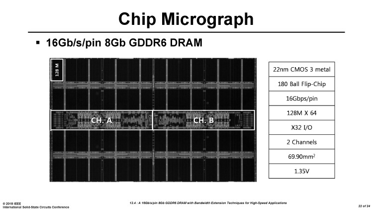 後藤弘茂のWeekly海外ニュース】GPUのメモリを18Gbpsまで引き上げる