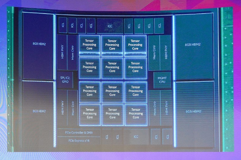 [B! Machine Learning] 【笠原一輝のユビキタス情報局】 深層学習でNVIDIAの脅威となるIntelの「Spring ...