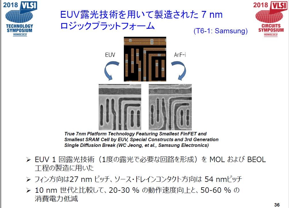 福田昭のセミコン業界最前線】完成に近づいた、SamsungのEUV
