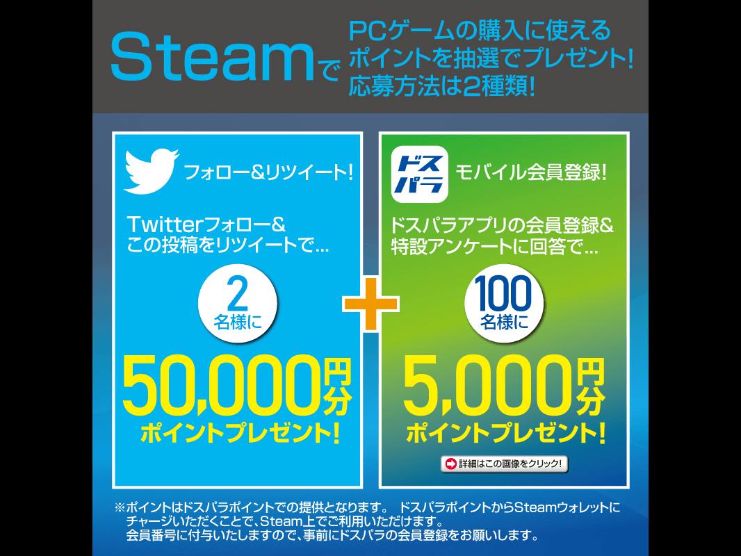 ドスパラ Steamで使える同店ポイントを総額60万円分プレゼントするキャンペーン Pc Watch