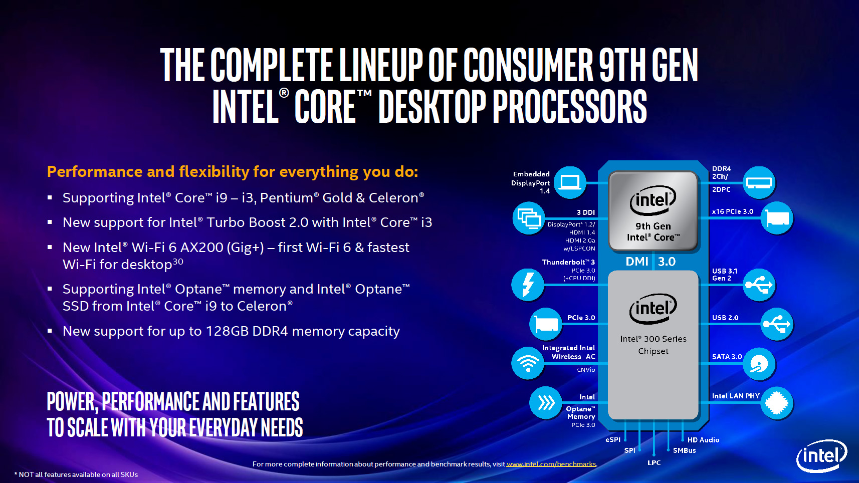 Intel、デスクトップ向け第9世代Coreを非“K”に多数展開 - PC Watch