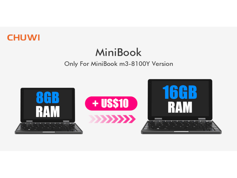CHUWI MiniBook  corem3 16GBメモリ　512GB SSD