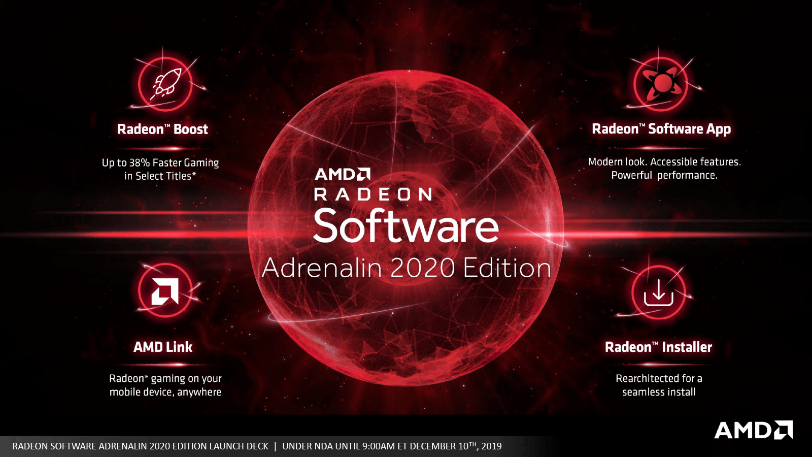 Amd 視覚的損失なし で2割以上fpsを向上できる新 Radeon Software