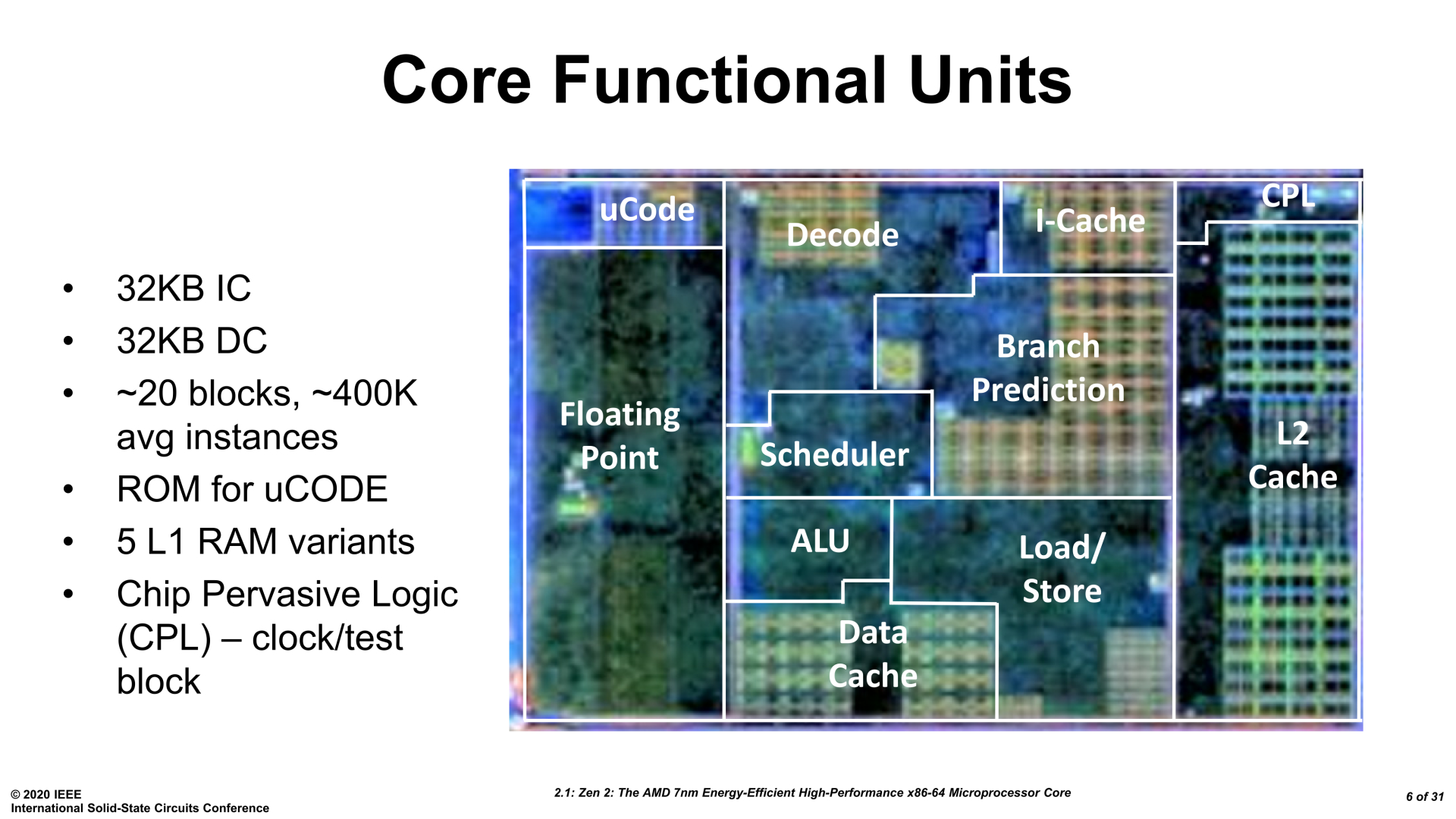 後藤弘茂のWeekly海外ニュース】AMD Zen 2 CPUコアの物理的な姿が