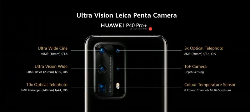 Huawei、“カメラモンスター”を謳う5眼搭載スマホ「P40 Pro+」 - PC Watch