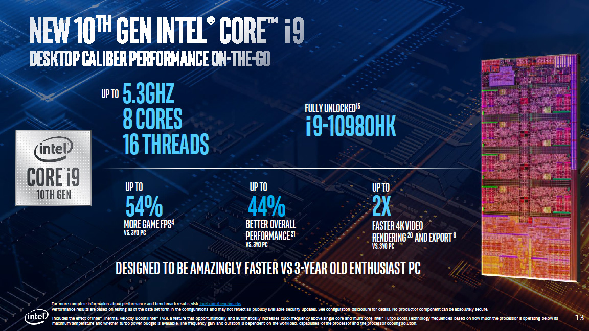 Intel、最大5.3GHz駆動のゲーミングノート向け第10世代Core - PC Watch