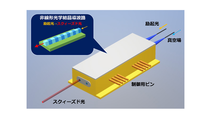 NTTと東大、汎用光量子コンピュータチップの実現につながる高性能量子光源を開発 - PC Watch