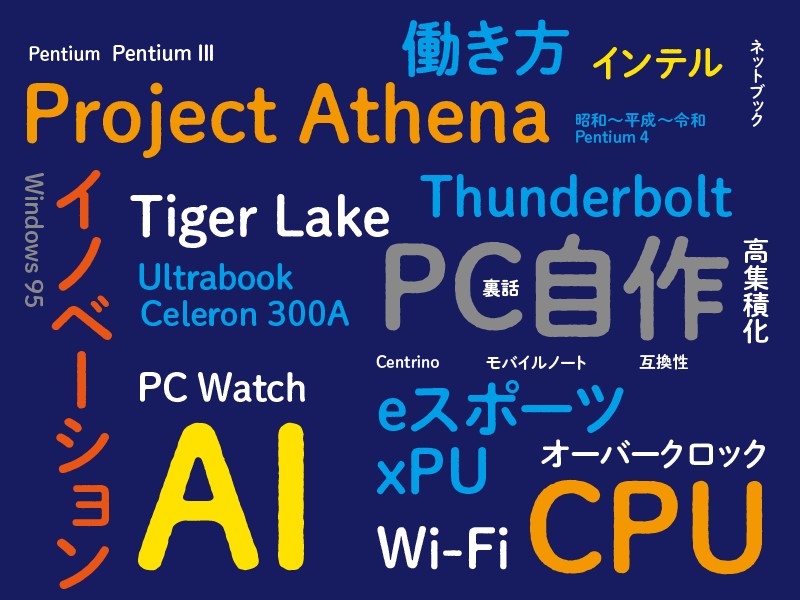 特集】Core i7のプレゼントつき! 「インテル × PC Watch公開オンライン