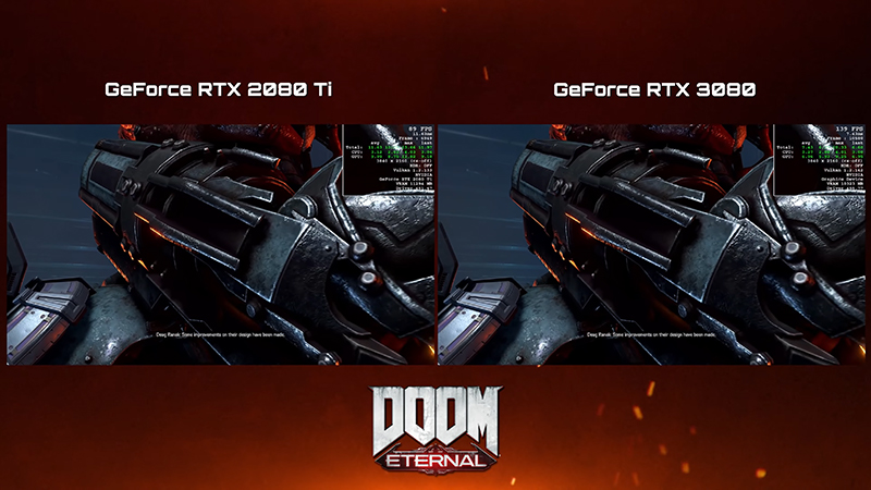 Doom Eternal Nvidia 3080 Game Bundle Doom 3080 Gpu Doom Eternal