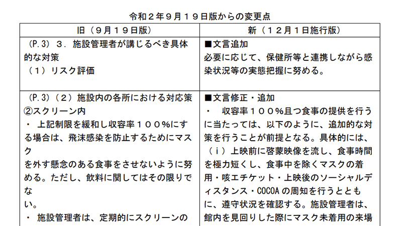 上映中のスマホは電源オフではなくマナーモードに 映画館向けガイドラインが改訂 Pc Watch