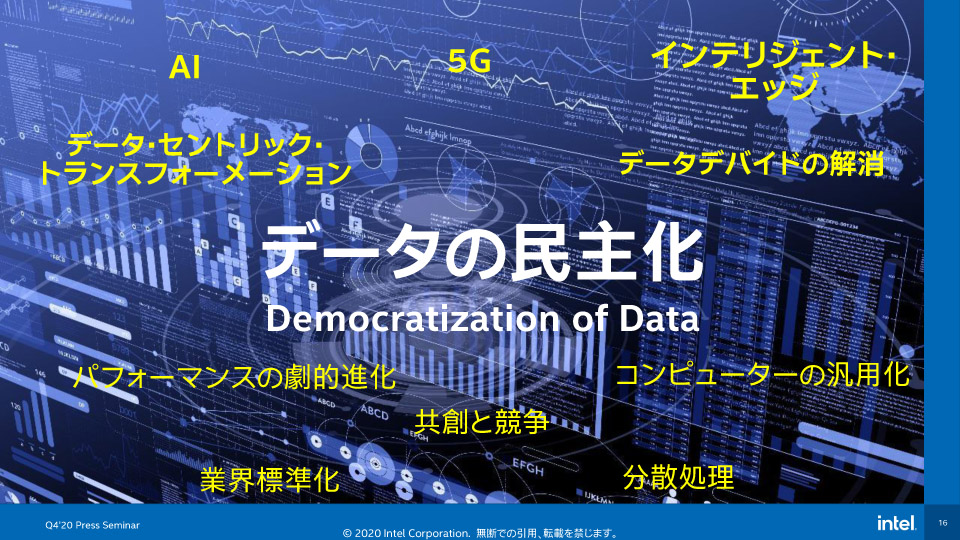 インテル 増加し続けるデータを 民主化 する取り組み Pc Watch