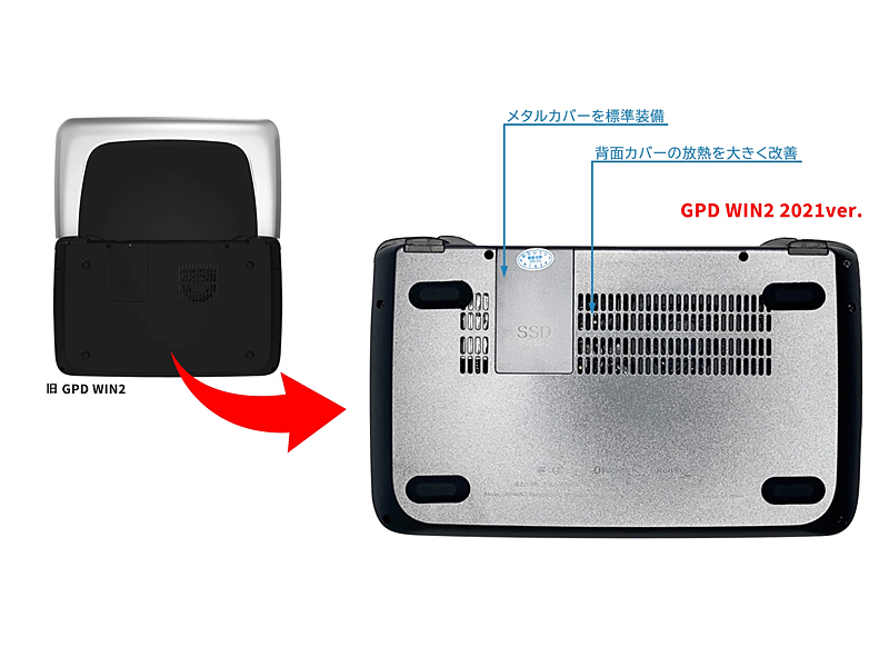 2019年最新GPD WIN2 256GB 新CPU:8100Yアップグレード版
