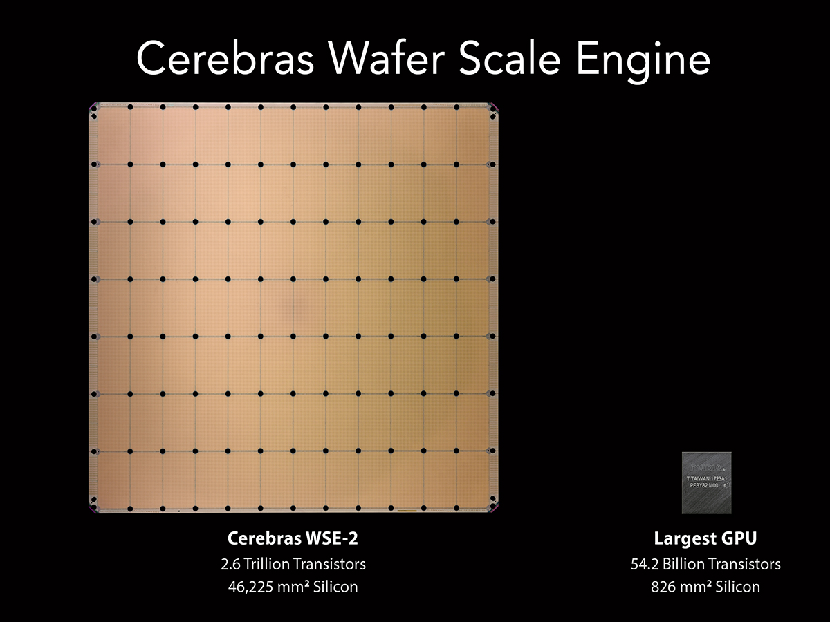 Cerebras、85万コアのウェハサイズプロセッサ「WSE-2」 - PC Watch