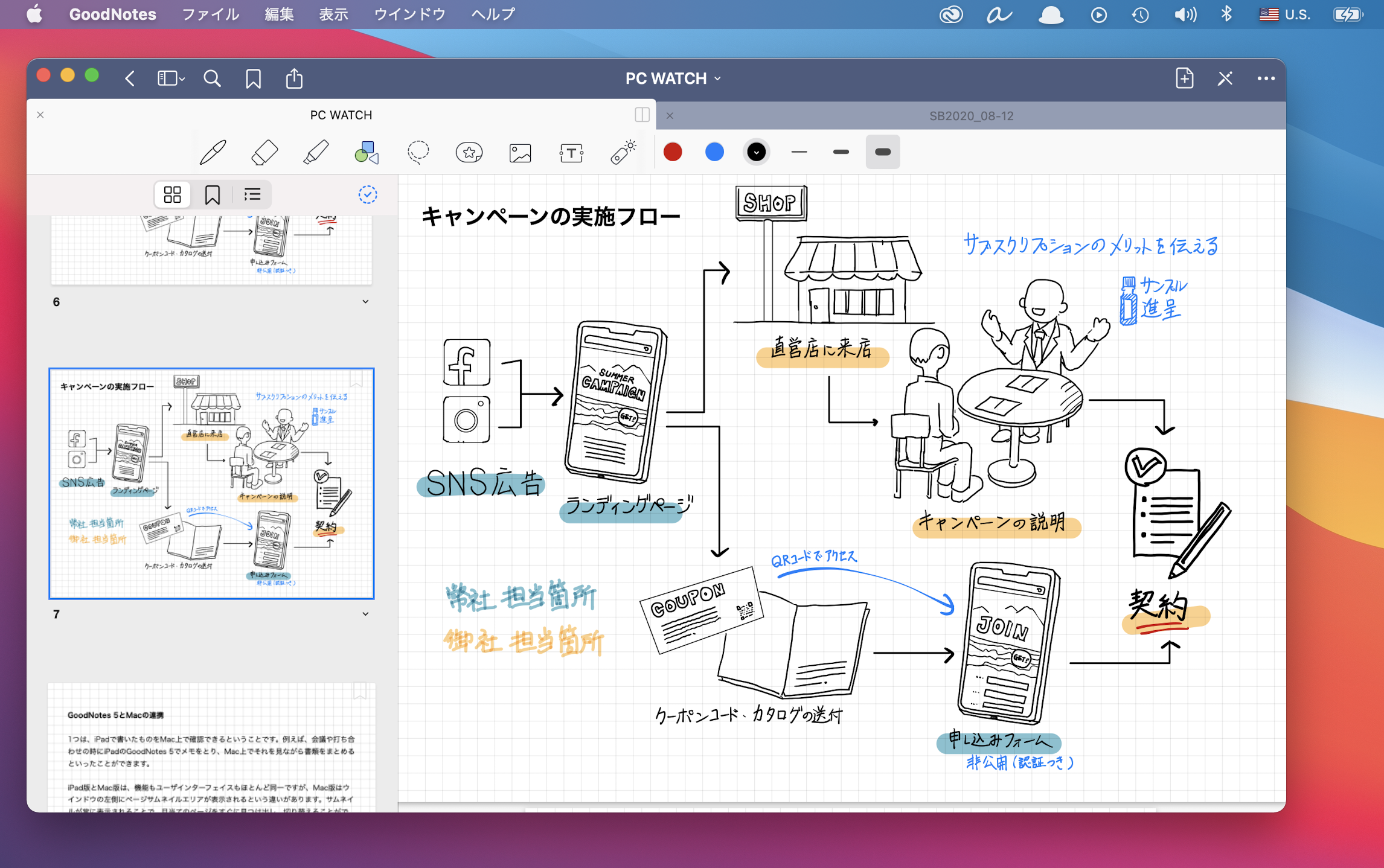 Mac Info】Macのノートアプリは「GoodNotes 5」一択! “iPadで手書き