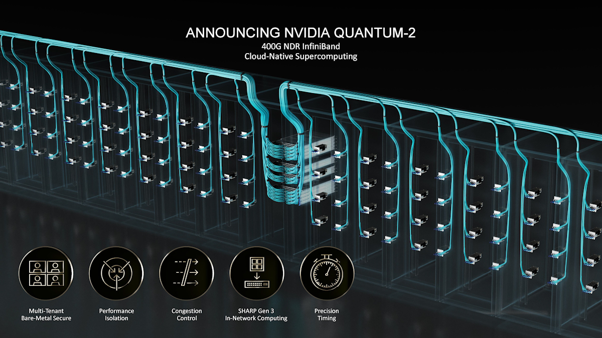 Quantum-2でクラウドとスパコンの融合を目指すNVIDIA - PC Watch
