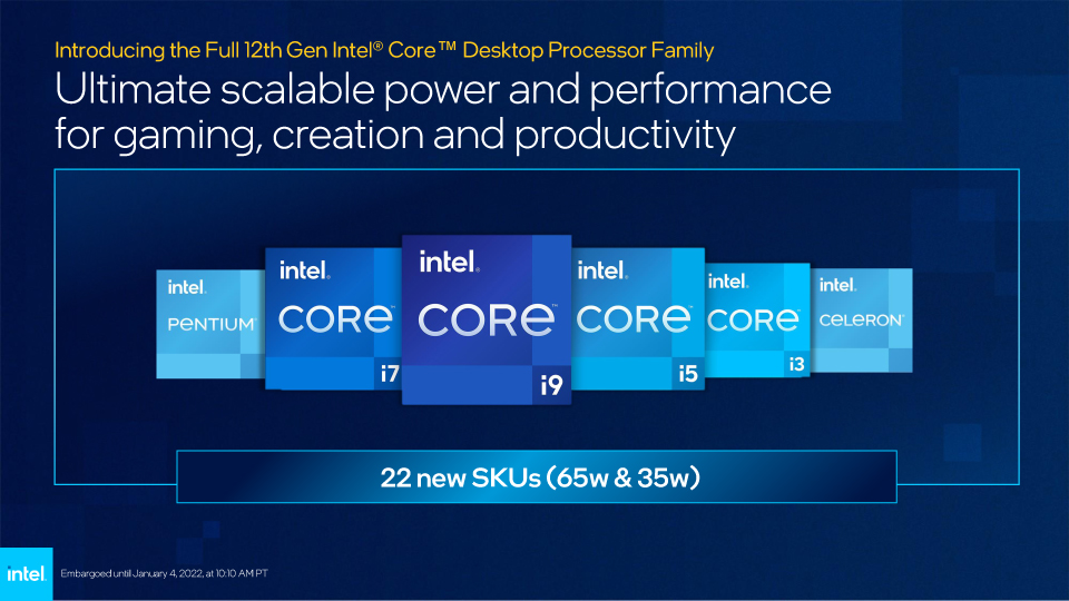 デスクトップ向け第12世代Coreに安価モデル追加。H670/B660/H610チップ