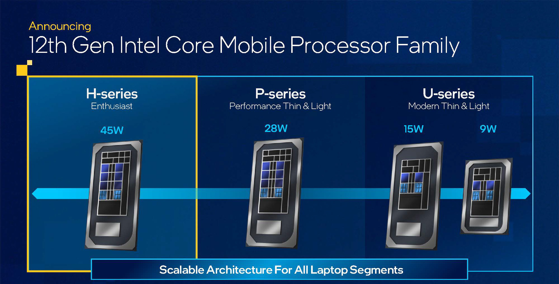 第3世代 i7と同等性能CPU搭載　ライト格安ゲーミングＰＣ