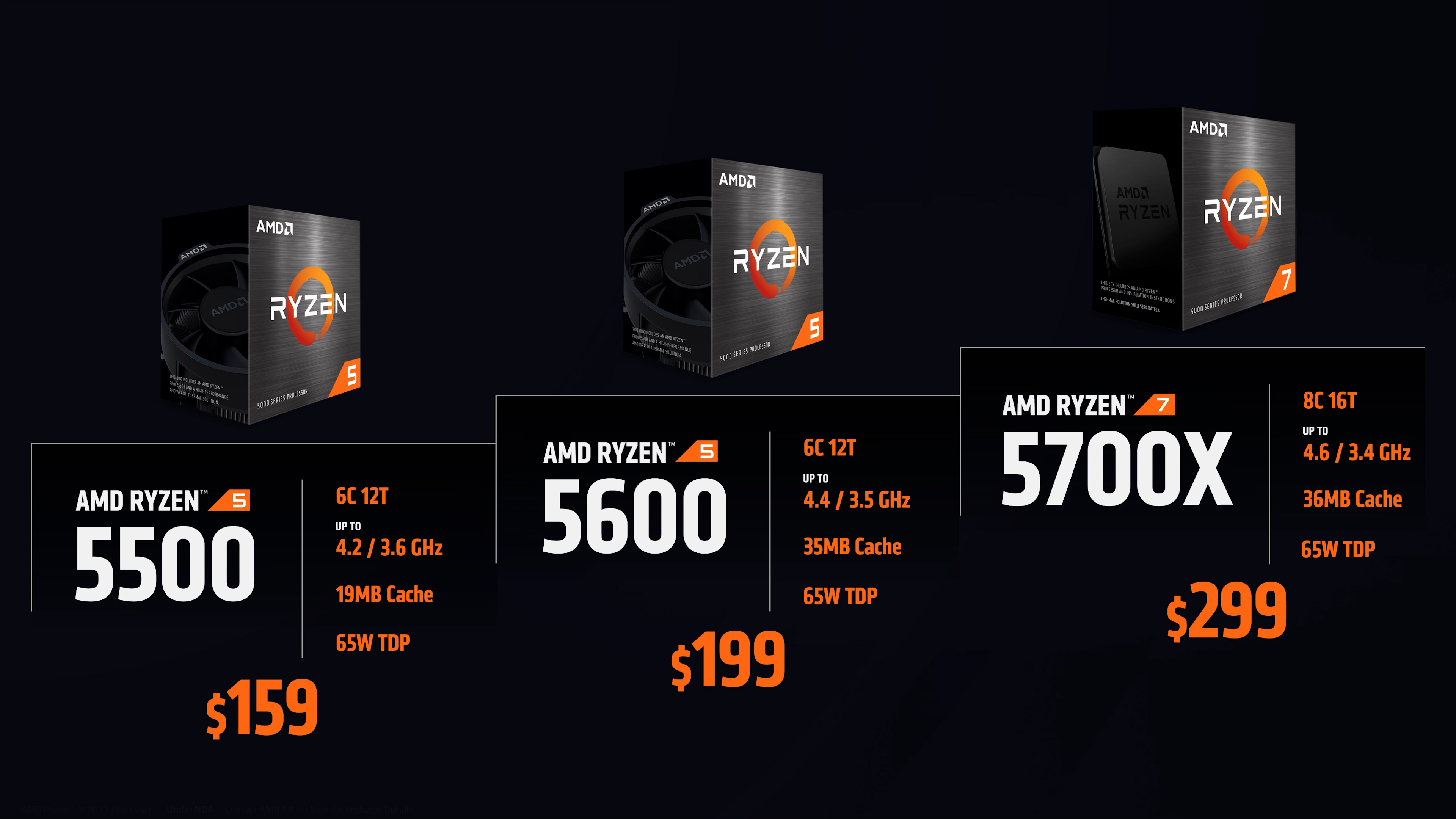AMD、99ドルからのRyzen 3など低価格帯を拡充。300番台チップセットも