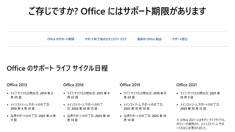 MicrosoftOffice Home & Business 2013