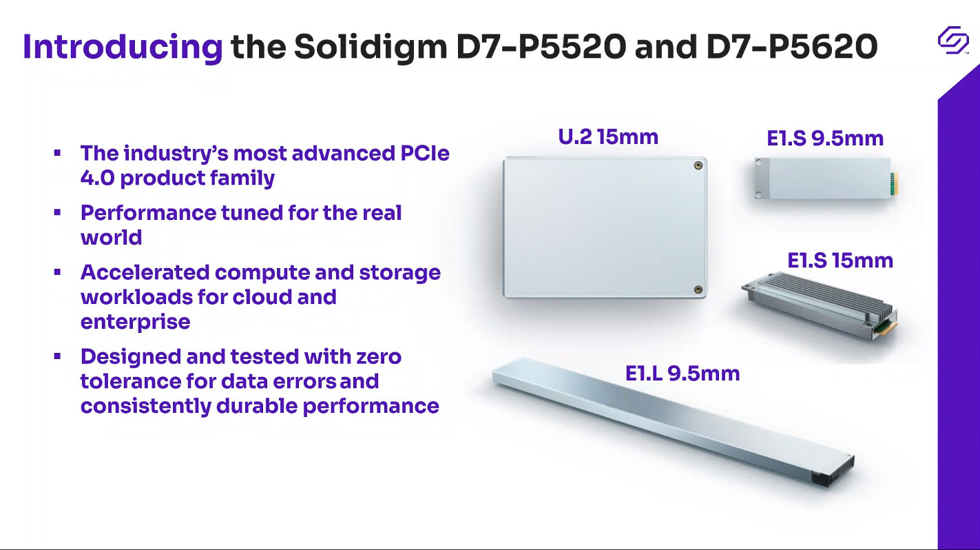 直売特注品 ソリダイム(Solidigm) 3D NAND技術を搭載 インテルRSSD660Pシリーズ SSDPEKNW010T8X1 入門、工作 