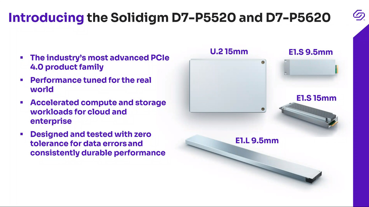 ソリダイム(Solidigm) 3D NAND技術を搭載 インテル(R)SSD660Pシリーズ