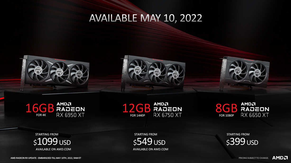 AMD、競合より安くて性能は同等以上のRadeon RX 6950 XT/6750 XT/6650