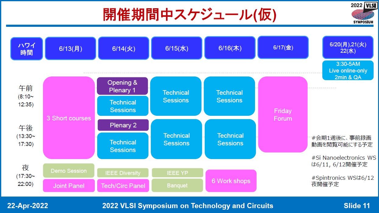 福田昭のセミコン業界最前線】VLSIシンポジウムに速度を6割高めたHBM