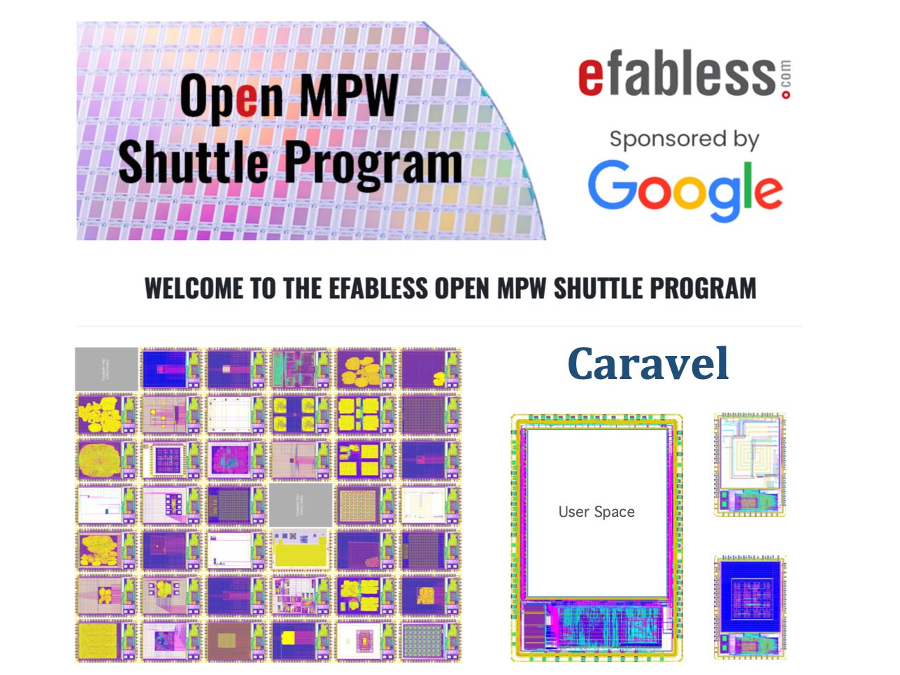 大原雄介の半導体業界こぼれ話】GlobalFoundries、無償でカスタムASICが作れるOpen Source Silicon  Initiativeに参加 - PC Watch