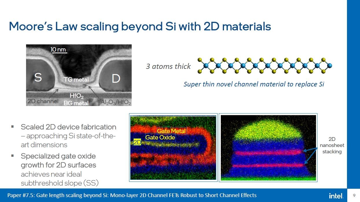 福田昭のセミコン業界最前線 Intelがiedm 22で披露する次世代の半導体デバイス技術 Pc Watch