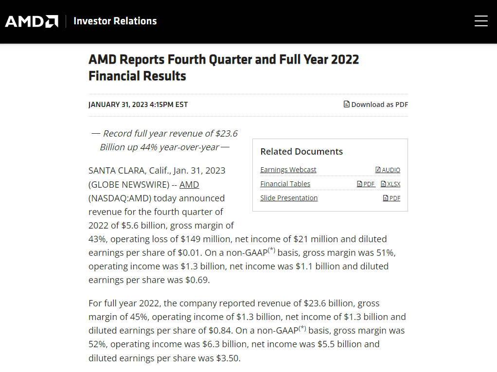 ニュース・フラッシュ】AMD、売上高は前年比44%増の236億ドル達成も