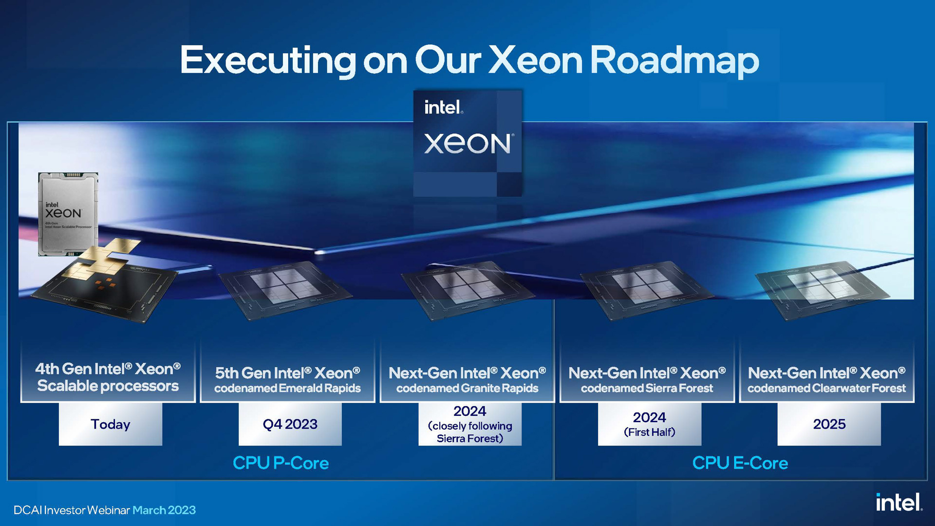 笠原一輝のユビキタス情報局】Intel、2023年末までに第5世代Xeon SPを